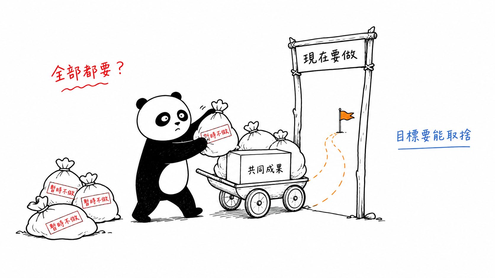 目標必須幫助團隊取捨