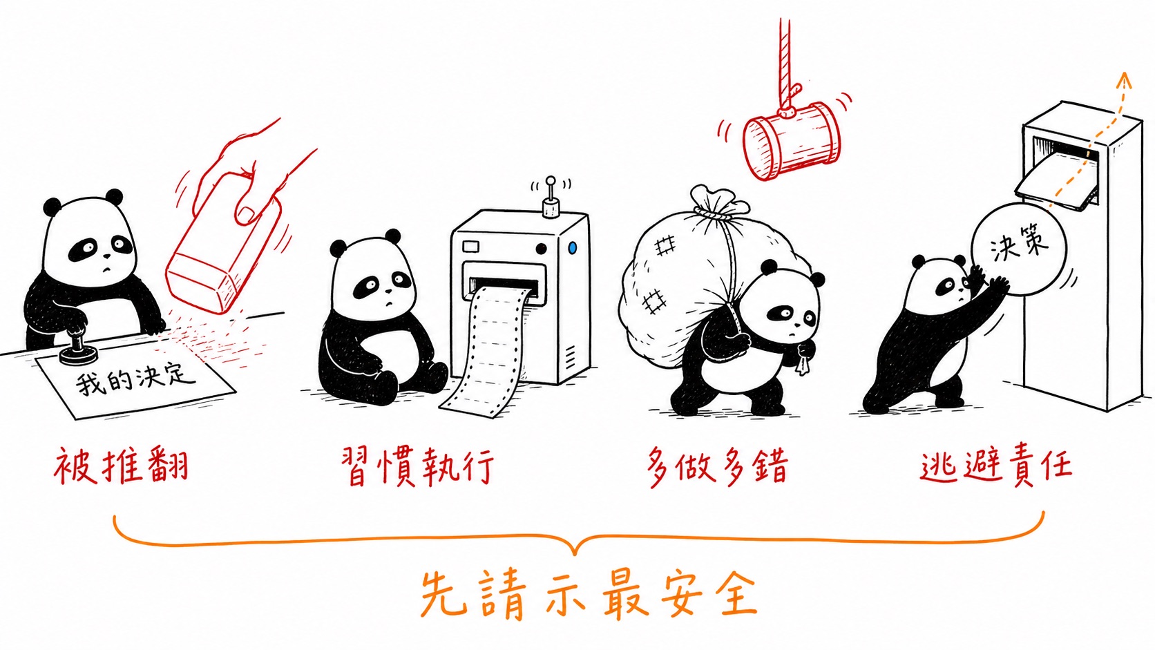 主管不願決策的四種原因