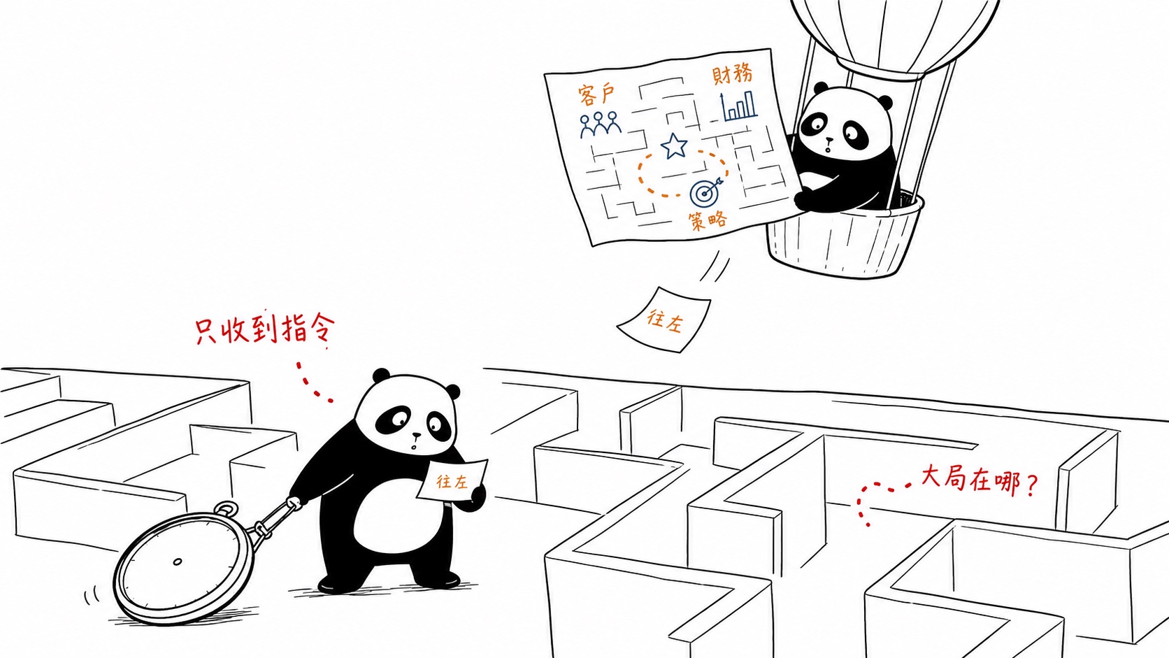 高階主管拿著全局地圖,迷宮裡的主管卻只收到往左的指令